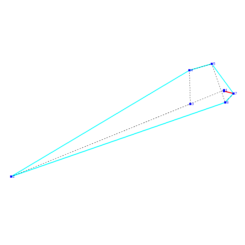 Flugauswertung
